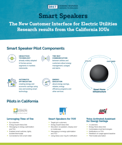 Smart Speaker